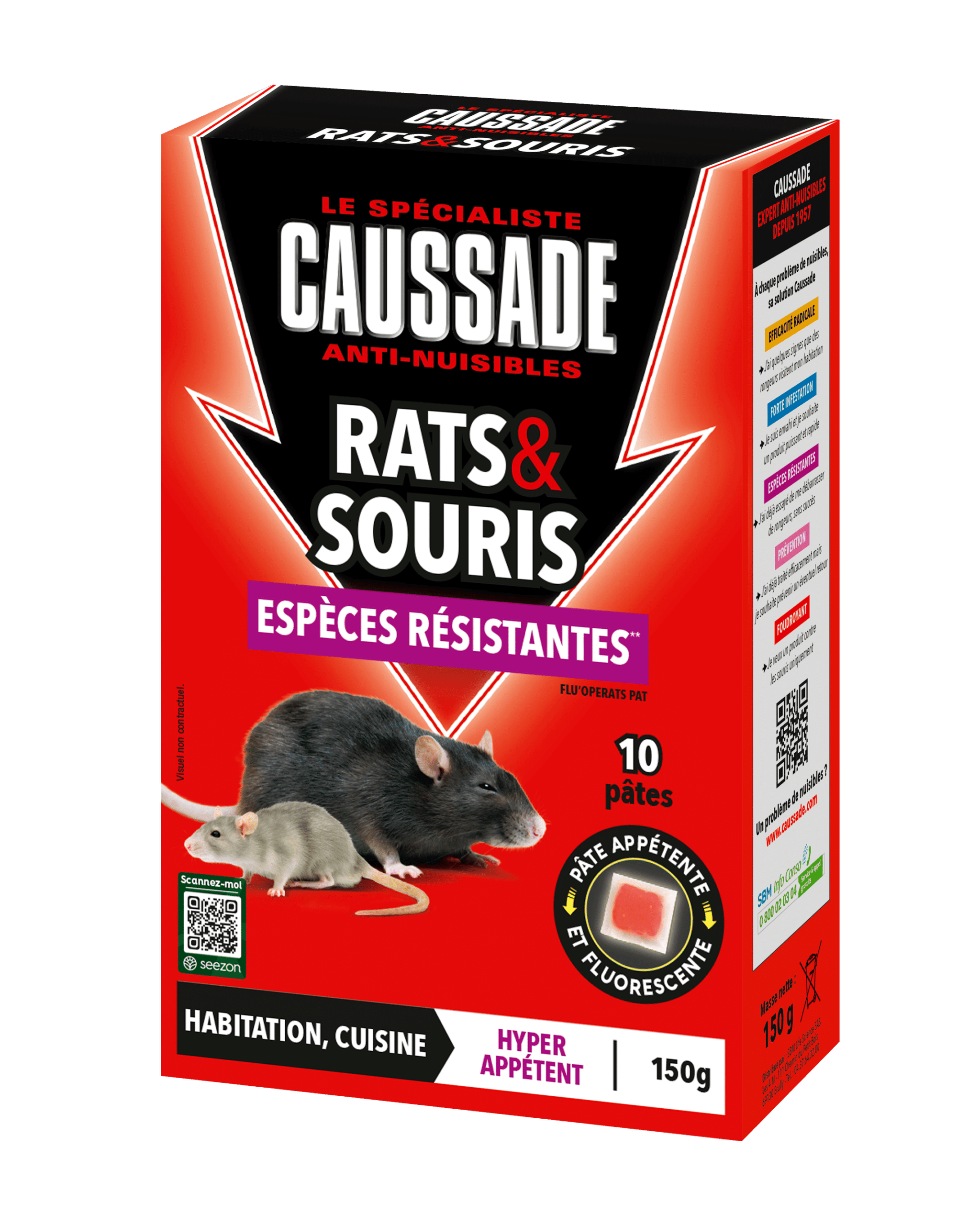 Rats & Souris – Flu’Operats pat Espèces Résistantes